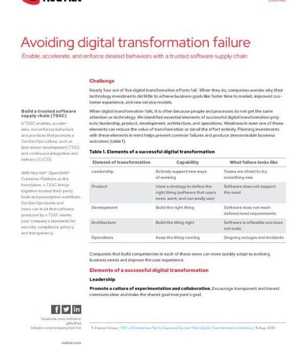 Avoiding Digital Transformation Failure