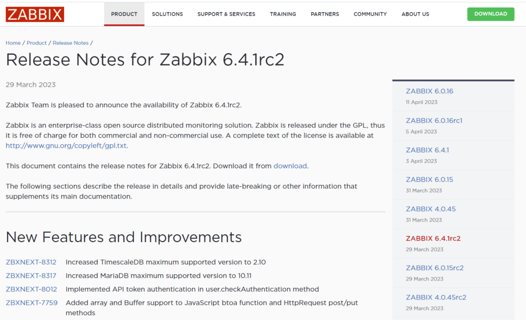Zabbix 6.4.1rc2:  New Features, Improvements, and Bug Fixes